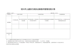 绍兴市上虞区行政执法案卷评查情况统计表.docx