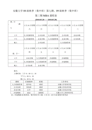 安徽大学08级秋季集中班第七期、09级秋季集中班第三期MBA课程表.docx