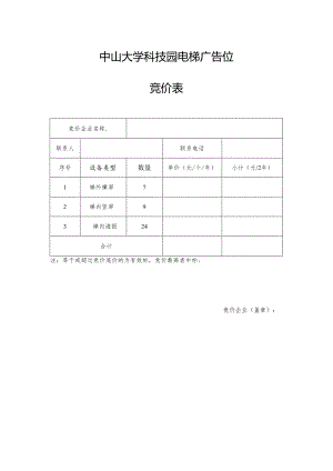 中山大学科技园电梯广告位竞价表.docx