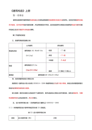 建筑构造(上册)复习资料.docx