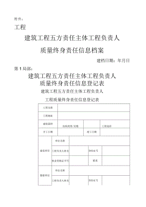 建筑工程五方责任主体项目负责人质量终身责任制承诺书及授权书.docx