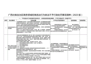 广西壮族自治区商务领域轻微违法行为依法不予行政处罚事项清单2023版.docx