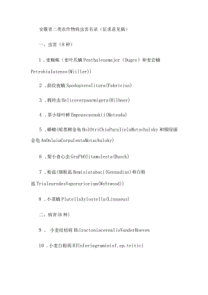 安徽省二类农作物病虫害名录.docx