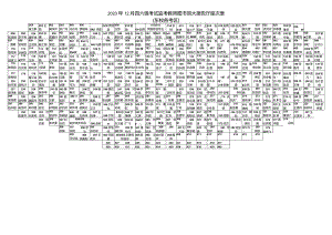 2023年12月四六级考试监考教师图书馆大报告厅座次表东校各考区.docx