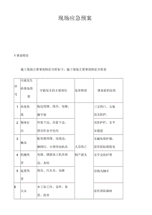 建筑施工现场应急预案.docx