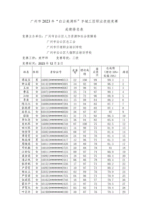 广州市2023年“白云美湾杯”羊城工匠职业技能竞赛成绩排名表.docx