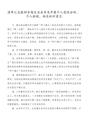 清单汇总数例专题生活会有关开展个人党性分析、个人检视、相互批评意见.docx