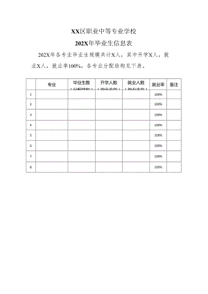 XX区职业中等专业学校202X年毕业生信息表（2024年）.docx