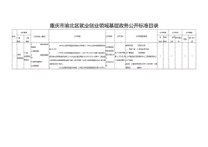 重庆市渝北区就业创业领域基层政务公开标准目录.docx