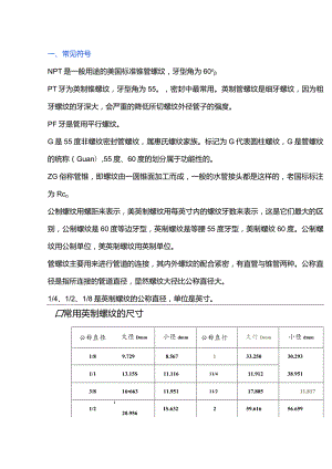 常用螺纹的标准知识汇总.docx