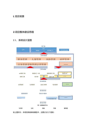 帆软方案第二版苏美达.docx