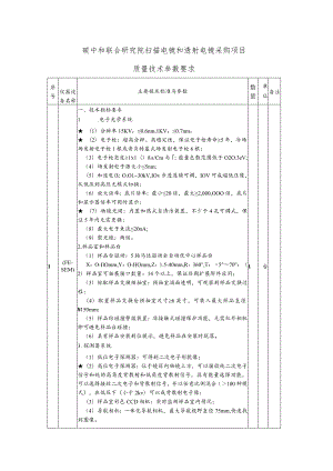 碳中和联合研究院扫描电镜和透射电镜采购项目质量技术参数要求.docx