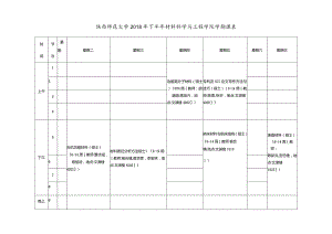 陕西师范大学2018年下半年材料科学与工程学院学期课表.docx