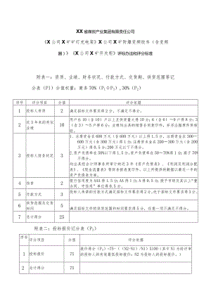 XX省煤炭产业集团有限责任公司招（议）标评标办法和评分标准（2023年）.docx