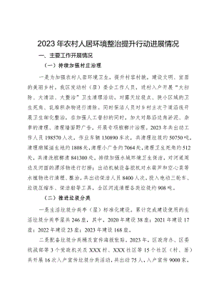2023年农村人居环境整治提升行动进展情况.docx