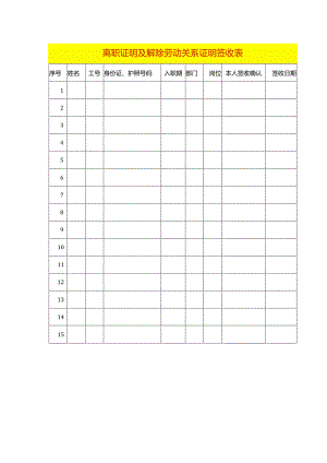 离职证明及解除劳动关系证明签收表.docx