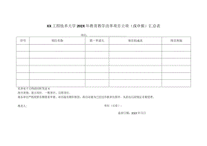 XX工程技术大学202X年教育教学改革项目立项（或申报）汇总表（2023年）.docx