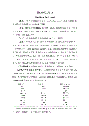 《辽宁省中药配方颗粒标准》（第四批）.docx