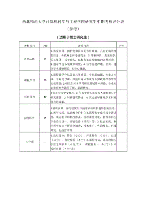 西北师范大学计算机科学与工程学院研究生中期考核评分表参考.docx
