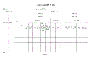 人才流动情况调查表模板.docx