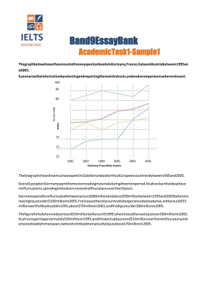 2024剑桥雅思讲义AC_Task_1_Essays.docx