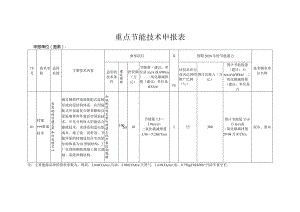 重点节能技术申报表.docx