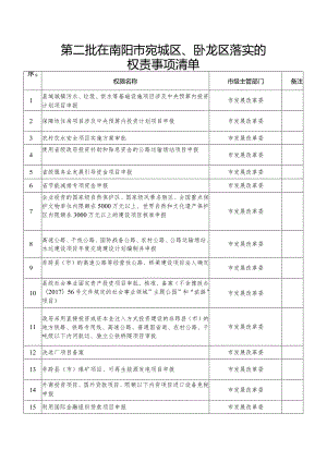 第二批在南阳市宛城区、卧龙区落实的权责事项清单.docx