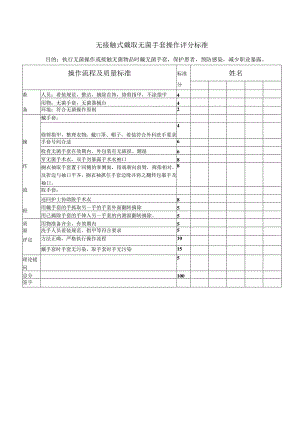 无接触式戴取无菌手套操作评分标准.docx