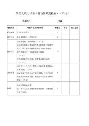 第一部分 婴幼儿视力评估6（视动性眼震检查）.docx