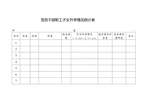 党员干部职工子女升学情况统计表.docx