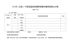 社区干部及直系亲属享受惠农惠民政策公示表.docx