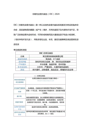 弥散性血管内凝血(DIC)2024.docx