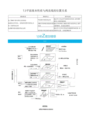 7.3平面基本性质与两直线的位置关系答案.docx