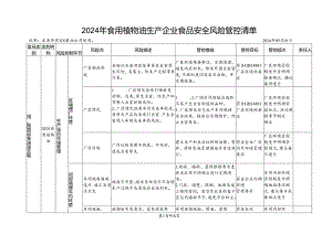 2024年食用植物油生产企业食品安全风险管控清单.docx