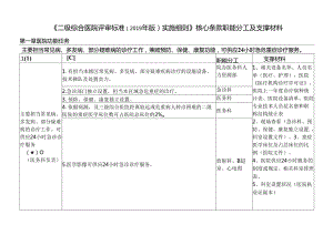 二级综合医院评审核心条款分工与支撑材料.docx
