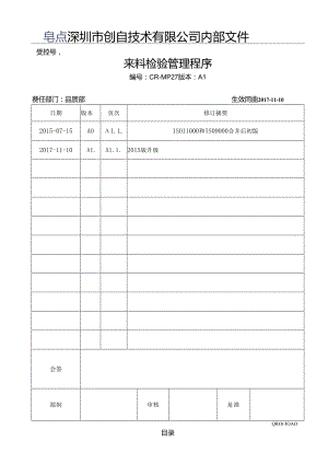 CR-MP27 来料检验管理程序.docx