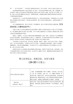 0-36个月日托班早教教案-25～27个月.docx