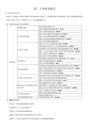 20第二十章财务报告.docx