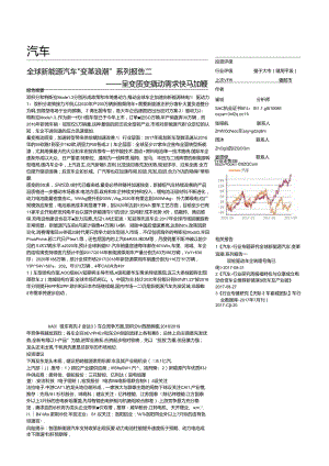 20170902-天风证券-汽车-全球新能源汽车“变革浪潮“系列报告二-量变质变撬动需求快马加鞭.docx