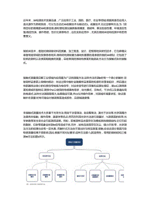 3D白光干涉成像技术的创新及应用.docx