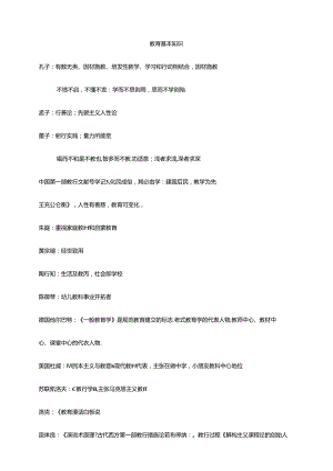 2024年教育知识与能力考点重点总结.docx