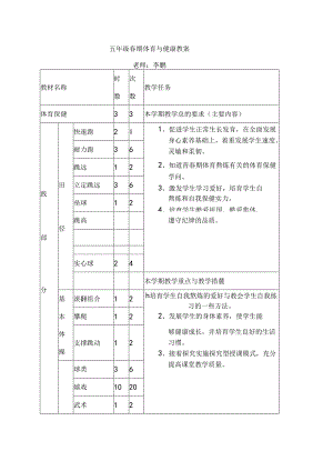 五年级春期体育与健康教案.docx