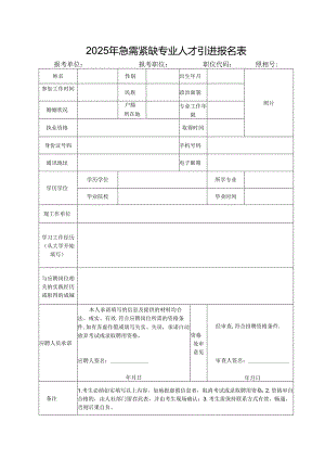 2025年急需紧缺专业人才引进报名表.docx