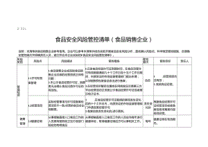 2-33：食品安全风险管控清单（食品销售企业）.docx