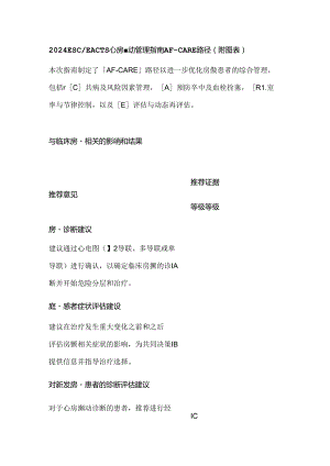 2024 ESCEACTS 心房颤动管理指南AF-CARE路径（附图表）.docx
