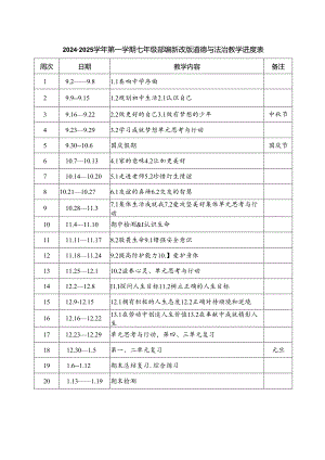 2024-2025学年第一学期七年级部编新改版道德与法治教学进度表.docx
