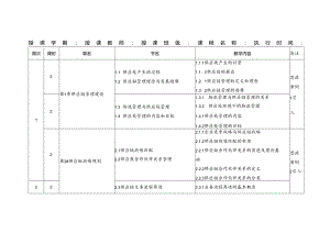 7.《供应链管理》教学进度表.docx