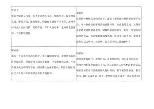 五年级上学期期末评语.docx