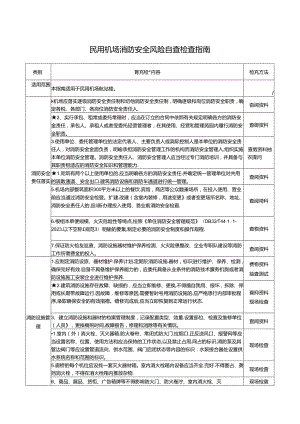 09 民用机场消防安全风险自查检查指南.docx