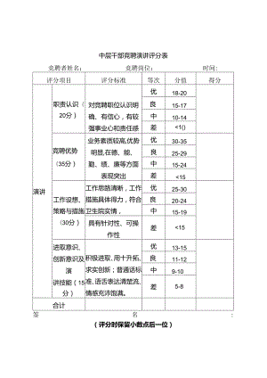 中层干部竞聘演讲评分表.docx